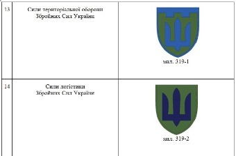 СТРО ЗСУ та СЛ ЗСУ.jpg